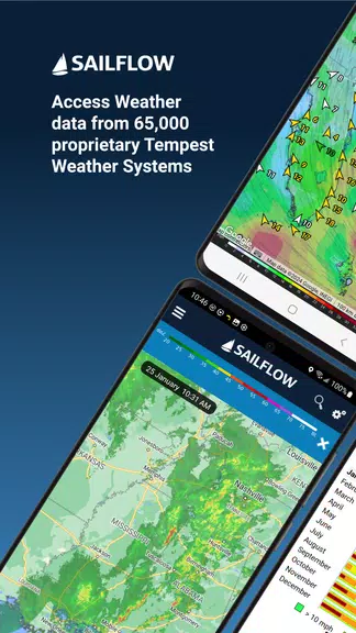 SailFlow: Marine Forecasts Captura de pantalla 0