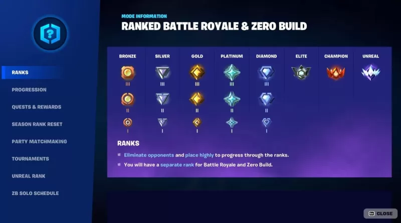 Fortnite Mobile: Ranggo, Gantimpala, Gabay sa Mga Estratehiya