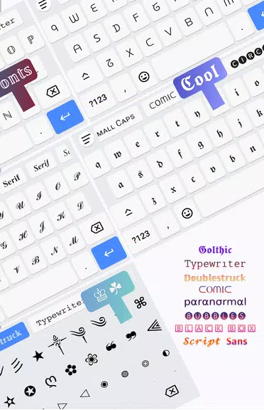 Fonts Aa - Keyboard Fonts Art スクリーンショット 1