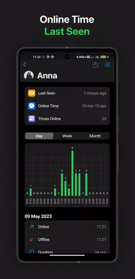 WaLog: Online Tracker スクリーンショット 2