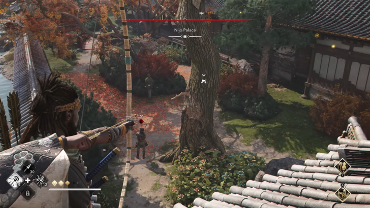 Assassin’s Creed Shadows Character Build Customization