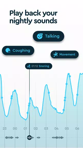 Sleep Cycle: Sleep Tracker 螢幕截圖 2